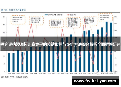 探究评估澳洲杯比赛水平的关键指标与多维方法综合解析全面框架研判
