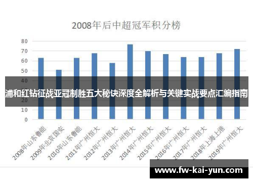 浦和红钻征战亚冠制胜五大秘诀深度全解析与关键实战要点汇编指南