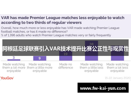阿根廷足球联赛引入VAR技术提升比赛公正性与观赏性