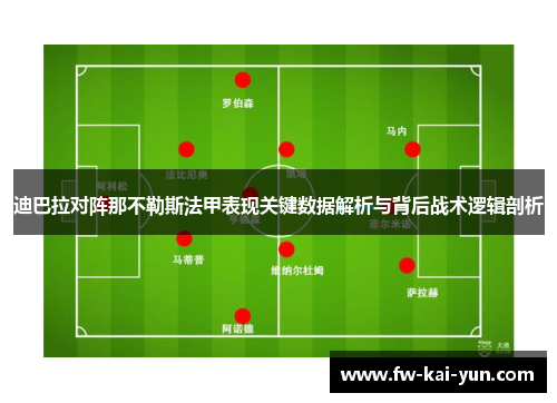 迪巴拉对阵那不勒斯法甲表现关键数据解析与背后战术逻辑剖析