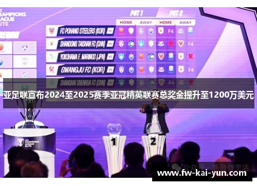 亚足联宣布2024至2025赛季亚冠精英联赛总奖金提升至1200万美元