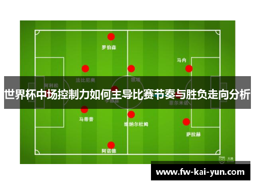 世界杯中场控制力如何主导比赛节奏与胜负走向分析